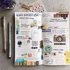 50 Bullet Journal Page Ideas With Examples To Inspire You Diy Travel Journal Travel Journal Pages Journal