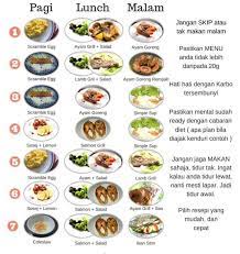 Mau buat menu diet sehat di rumah tanpa bantuan trainer atau meal planner, memangnya bisa? Antara Contoh Menu Diet Low Jom Kurus Bersama Kloose Hq Facebook