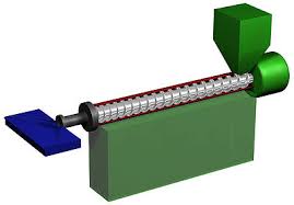 Plastics Extrusion Wikipedia