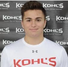 Gridiron Arizona's 2021 Recruiting Update: 6/18