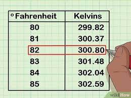 See full list on calculateme.com 6 Ways To Convert Between Fahrenheit Celsius And Kelvin