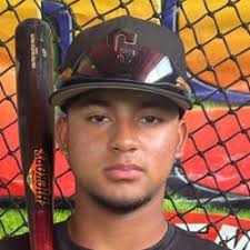 Giants Top Prospects