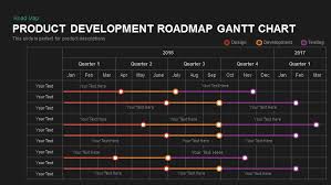 product roadmap gantt chart powerpoint template and keynote