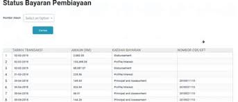 Mau ajukan pinjaman online tapi ragu? Epu6cmofqecccm