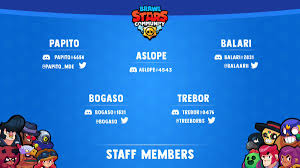 This website is in no way affiliated with discord inc. Comunidad Bs A Twitteren Oficial Publicamos El Servidor De Discord De Brawlstars Podreis Encontrar Muchas Cosas Y A Lo Largo De Los Dias Se Iran Publicando Muchos Eventos Https T Co 5s4dgqryvu Los