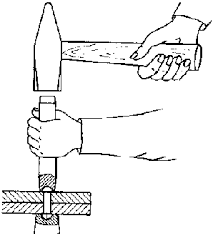 5 Calculations For The Selection Of Rivets
