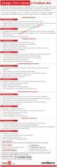 Image result for prothom alo