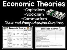 Economic Theories Chart And Questions Covers Communism