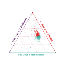 El mapa incluye todos los mapas municipios de madrid: T3ngcjsr1jvnim