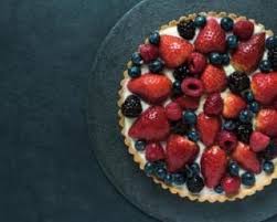 Recette De Tarte Legere Aux Fruits Rouges Sans Cuisson Recette Recette Tarte Fruits Rouges Tarte