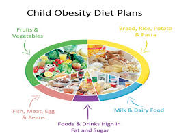 Get expert advice on unique and popular diets like the keto diet, the mediterranean diet, and more. Presentation By Agni Ravi Deepa Vi C Ppt Download