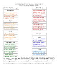 Ancient Civilizations Timeline Ancient Civilization