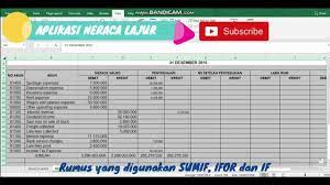 Maybe you would like to learn more about one of these? Membuat Neraca Lajur Dengan Excel Dengan Mudah Dan Cepat Youtube