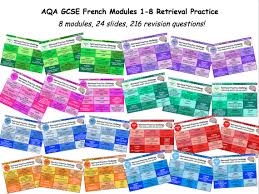 Aqa Gcse French Modules 1 8 Revision Retrieval Practice Gcse French Retrieval Practice Gcse