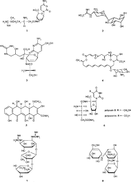 The company offers quarterly pest control, termite control, mosquito service, and landscaping services. Biopesticides A Review Of Their Action Applications And Efficacy Copping 2000 Pest Management Science Wiley Online Library