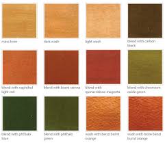 Mica Sheets Are Used In Almost All The Households Color Mixing Guide Color Mixing Red Colour Palette