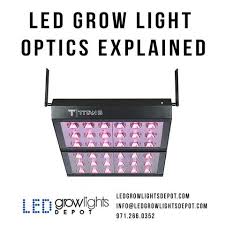 G8led has won numerous awards for led grow lights. Led Grow Light Optics Explained Led Grow Lights Depot