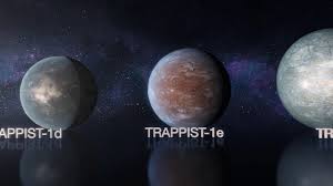 Notes aas, 2, 31 paper arxiv. Trappist 1 One Year After The Discovery Youtube