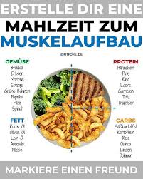 Fitness Ernahrung Abnehmen On Instagram Anleitung Fur Eine Mahlzeit Zum Muskelaufbau X Ernahrung Muskelaufbau Ernahrung Rezepte Muskelaufbau
