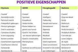 Syndroom van asperger is een neurobiologische stoornis die kan variëren van mild tot ernstig. Weblog Gerrit Hartholt Kenmerken Kwaliteiten Van Asperger Autisme