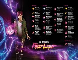 Infamous first light walkthrough will guide you through the entire game as you play abigail walker a young conduit in the dup custody. Infamous First Light Infamous First Light One Light Infamous