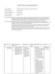 Check spelling or type a new query. Rpp Kurikulum 2013 Smk Tata Busana Berkas Download Guru