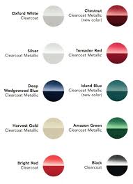 Image result for Chestnut 2000 F150