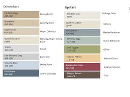 paint scheme dutch boy colors in 2019 interior paint