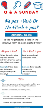 Q A Sunday When To Use Ne Pas Verb Or Ne Verb Pas Your French Corner Learn French How To Speak French French Words