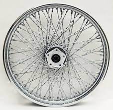 Pin On Rodamiento Y Chumaceras