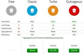 Maybe you would like to learn more about one of these? How Does Roblox Monetise Pocket Gamer Biz Pgbiz