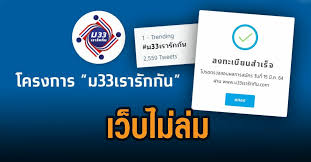 Www.ม33เรารักกัน.com เปิดให้ผู้ประกันตนมาตรา 33 ลงทะเบียนรับสิทธิ์เงินเยียวยา 4,000 บาทแล้ว เริ่มตั้งแต่ 6 โมงเช้าวันนี้ Nyebrvuca15zzm