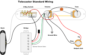 Seymour duncan telecaster wiring diagram collection. 2 Pickup Teles Guitarnutz 2