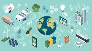 What is environmental sustainability and why is it so important? Environmental Sustainability From Bench To Bedside In Vivo