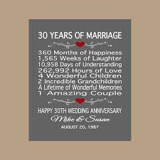 We have lots of 30 year anniversary gift ideas for people to go for. 30th Anniversary Gift 30 Years Anniversary Gift 30 Years Present Pearl Anniver 30 Year Anniversary Gift 30th Anniversary Gifts Anniversary Gifts For Parents