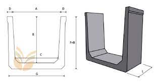 Seperti misalnya harga saluran u ditch dan cover u ditch di surabaya, medan, makassar, bandung, semarang hingga yogyakarta. Harga U Ditch Supplier U Ditch Precast