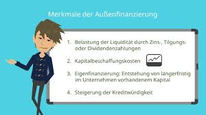 Außenfinanzierung = finanzierung durch außenstehende institutionen oder gesellschaften (zum beispiel banken oder privatpersonen) selbstfinanzierung = zusätzliche geldmittel durch einbehaltene gewinne oder sogenannte stille reserven des unternehmens. Aussenfinanzierung Merkmale Beispiel Arten Mit Video