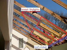 Skylight shaft construction specialists inc. Roof Cricket Jama House