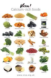 17 Raisons D Arreter Les Produits Laitiers Vegan Freestyle Aliments Riches En Calcium Aliments Minceur Alimentation