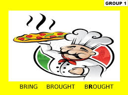 What kind of flashcards are used for irregular verbs? Irregular Verbs Flashcards Online Presentation