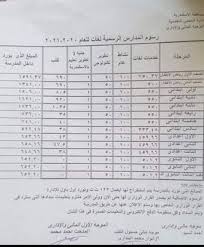 نشرة مصروفات المدارس الرسمية لغات2021 من رياض الأطفال وحتى الثانوي ورسوم صندوق دعم المشروعات