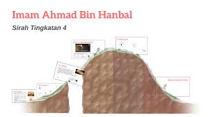 His respect for the scholars can be judged from his saying: Imam Ahmad Bin Hanbal By Muhammad Harishah