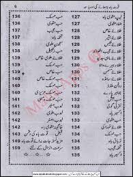Mardana Taqat In 2020 Free Pdf Books Free Ebooks Download Books Books Free Download Pdf