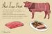 Flat Iron Steak What Part Of Cow