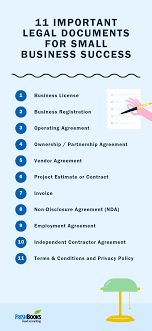 11 Important Legal Documents For Small Business Success Freshbooks Blog Small Business Success Success Business Legal Documents
