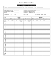 intake and output chart sada margarethaydon com