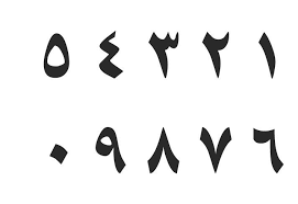 نتيجة بحث الصور عن الارقام العربية arabic calligraphy calligraphy make it yourself