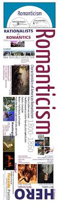 Romanticism American Literature Overview Lecture Transcendentalism More Teaching Literature American Literature Teaching American Literature