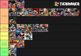 The phantom of baker street 1st of the top 3 masterpieces. All Detective Conan Movies Ranked Tier List Community Rank Tiermaker