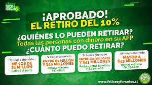 Nuestra aplicación permite informarte diariamente de las últimas noticias del mercado y de nuestro análisis partic… Felices Y Forrados On Twitter Eldatofeliz Quienes Pueden Retirar El 10 Cuanto Pueden Retirar Recuerda Nosotros Ponemos La Informacion Ustedes La Viralizacion Gracias Por La Confianza Https T Co Hyderapdro